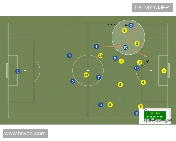 全国锦标赛回顾:北京足球队战术解析与表现评估 全国锦标赛回顾:北京足球队战术解析与表现评估