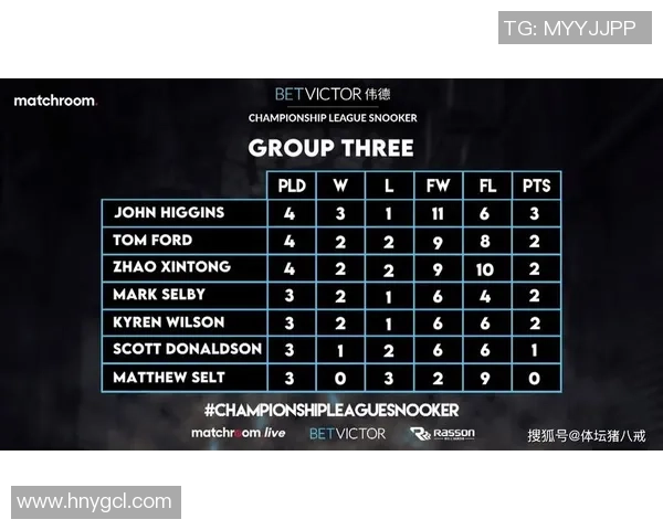 重庆足球队以85分领跑冠军赛积分榜展现强大实力和竞争优势