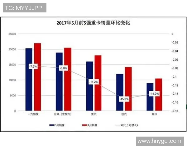 南京排球队耐力表现数据分析与提升策略探讨