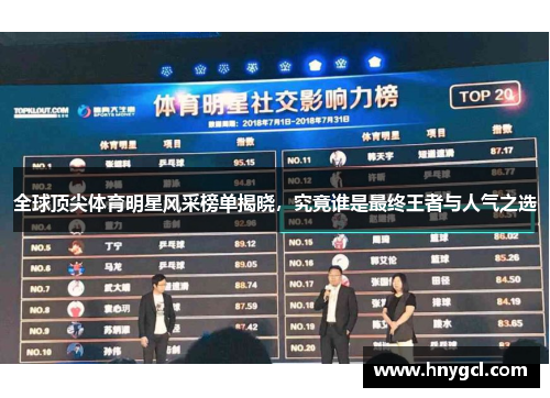 全球顶尖体育明星风采榜单揭晓，究竟谁是最终王者与人气之选